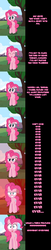 Size: 1000x4892 | Tagged: safe, artist:undead-niklos, pinkie pie, earth pony, pony, comic:pinkie pie says goodnight, g4, comic, female, mare, photoshop, pink text, pinkie promise, solo