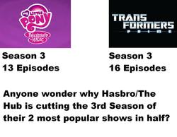 Size: 1304x1011 | Tagged: safe, g4, season 3, clash of hasbro's titans, comparison, meta, question, text, transformers, transformers prime