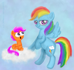 Size: 1706x1620 | Tagged: safe, artist:beaverblast, rainbow dash, scootaloo, g4, duo, eyes