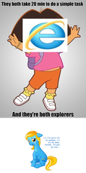 Size: 472x944 | Tagged: safe, oc, oc only, oc:internet explorer, backpack, backpack (dora the explorer), browser ponies, dora márquez, dora the explorer, internet browser, internet explorer