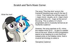 Size: 1027x636 | Tagged: safe, dj pon-3, octavia melody, vinyl scratch, g4, meta, mind blown, text, this day aria