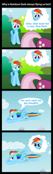 Size: 800x2606 | Tagged: safe, artist:mrbastoff, cheerilee, rainbow dash, pegasus, pony, g4, cheeridash, comic, dreamworks face, family guy, female, flying, gay thoughts, lesbian, male, no homo, parody, shipping