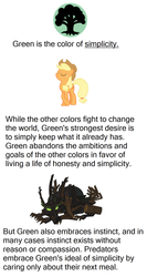 Size: 1079x2025 | Tagged: safe, applejack, earth pony, pony, timber wolf, g4, female, magic the gathering, mare, simple background, text, white background