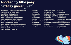 Size: 938x591 | Tagged: safe, apple bloom, applejack, big macintosh, bon bon, braeburn, cheerilee, daring do, dj pon-3, doctor whooves, fleur-de-lis, fluttershy, lyra heartstrings, mayor mare, octavia melody, pinkie pie, princess cadance, princess celestia, princess luna, queen chrysalis, rainbow dash, rarity, scootaloo, shining armor, soarin', spike, spitfire, sweetie belle, sweetie drops, time turner, tom, trixie, twilight sparkle, vinyl scratch, zecora, earth pony, pony, g4, birthday game, exploitable meme, male, meme, stallion