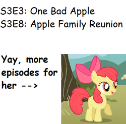 Size: 387x381 | Tagged: safe, edit, edited screencap, screencap, apple bloom, earth pony, pony, g4, comic sans, cropped, female, solo