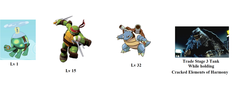 Size: 2148x786 | Tagged: safe, tank, blastoise, g4, evolution, evolution chart, gamera, pokémon, raphael, teenage mutant ninja turtles, tmnt 2012