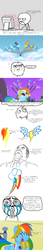 Size: 500x2937 | Tagged: safe, edit, edited screencap, screencap, blaze, fire streak, fleetfoot, lightning streak, misty fly, rainbow dash, silver lining, silver zoom, soarin', spitfire, g4, the best night ever, clothes, comic, cutie mark, dress, gala dress, headcanon, mind blown, rage face, screencap comic, sonic rainboom, wonderbolts