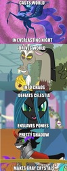 Size: 382x960 | Tagged: safe, edit, edited screencap, screencap, discord, king sombra, nightmare moon, queen chrysalis, a canterlot wedding, friendship is magic, g4, the crystal empire, the return of harmony, comic, image macro, screencap comic