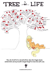 Size: 905x1280 | Tagged: safe, artist:nationalistpony, applejack, g4, tree