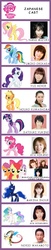 Size: 269x1321 | Tagged: safe, apple bloom, applejack, discord, fluttershy, pinkie pie, princess celestia, princess luna, rainbow dash, rarity, scootaloo, sweetie belle, twilight sparkle, g4, anime, chart, comparison chart, cutie mark crusaders, ikue otani, japanese