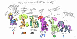 Size: 1536x793 | Tagged: safe, artist:carnifex, oc, oc only, oc:brazen spite, oc:gloomy glob, oc:ignobility, oc:midnight glow, oc:sinky sigh, oc:sour apples, elements of discord