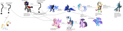 Size: 900x227 | Tagged: artist needed, source needed, useless source url, safe, discord, king sombra, nightmare moon, prince blueblood, princess cadance, princess celestia, princess luna, queen chrysalis, shining armor, trixie, twilight sparkle, g4, chart, family, speculation