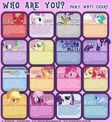 Size: 1467x1586 | Tagged: safe, artist:autumnalone, apple bloom, applejack, big macintosh, cheerilee, fluttershy, pinkie pie, princess celestia, princess luna, rainbow dash, rarity, scootaloo, spike, sweetie belle, twilight sparkle, zecora, alicorn, dragon, earth pony, pegasus, pony, unicorn, zebra, g4, artifact, chart, female, filly, foal, jungian, male, mare, mbti, myers-briggs, personality, personality quiz, personality test, personality types, psychology, stallion, trait