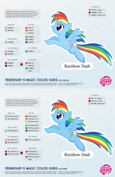 Size: 1100x1700 | Tagged: safe, artist:kefkafloyd, rainbow dash, g4, reference sheet