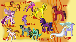 Size: 1024x568 | Tagged: safe, artist:wielkiduchii, fizzy, princess cadance, g1, g2, g3, g4