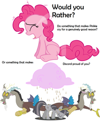 Size: 900x1114 | Tagged: safe, discord, pinkie pie, twilight sparkle, g4, meta, text, would you rather