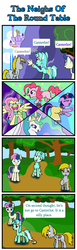 Size: 340x1110 | Tagged: safe, artist:daasaeugen, bon bon, derpy hooves, fluttershy, lyra heartstrings, pinkie pie, princess celestia, sweetie drops, twilight sparkle, pegasus, pony, g4, comic, crossover, female, mare, monty python, monty python and the holy grail, reference