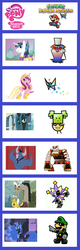 Size: 600x1869 | Tagged: safe, discord, iron will, nightmare moon, princess cadance, queen chrysalis, shining armor, g4, chart, comparison chart, count bleck, dimentio, luigi, male, mario, mimi, mr. l, o' chunks, paper mario, super mario bros., super paper mario, tippi