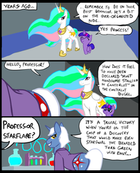 Size: 827x1025 | Tagged: safe, artist:metal-kitty, princess celestia, twilight sparkle, oc, comic:mlp project, g4, comic