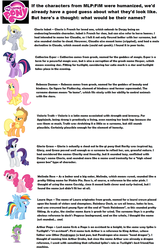 Size: 1366x2081 | Tagged: safe, artist:fineartobserver, applejack, derpy hooves, fluttershy, pinkie pie, rainbow dash, rarity, spike, twilight sparkle, g4, etymology, humanized, name meanings, text