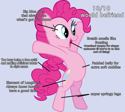 Size: 1110x1000 | Tagged: safe, pinkie pie, earth pony, pony, g4, 10/10, analysis, belly, best pony, bipedal, cute, diapinkes, eyes, female, happy, meme, open mouth, simple background, smiling, solo, text, white background