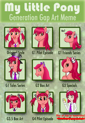 Size: 900x1301 | Tagged: safe, artist:chaotic-kyubi, oc, human, g1, g3, g3.5, my little pony tales, art meme, comparison, humanized