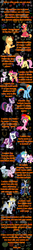 Size: 420x3187 | Tagged: safe, apple bloom, applejack, big macintosh, derpy hooves, diamond tiara, discord, fluttershy, nightmare moon, pinkie pie, princess cadance, princess celestia, princess luna, queen chrysalis, rainbow dash, rarity, scootaloo, silver spoon, sweetie belle, twilight sparkle, earth pony, pony, g4, cutie mark crusaders, game, male, quotes, stallion