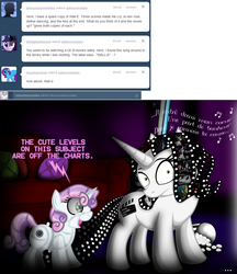 Size: 1000x1160 | Tagged: safe, artist:jamescorck, sweetie belle, oc, oc:movie slate, pony, robot, unicorn, g4, ask, female, filly, foal, hooves, horn, mare, marshmallow, sweetie bot, tumblr, wall-e