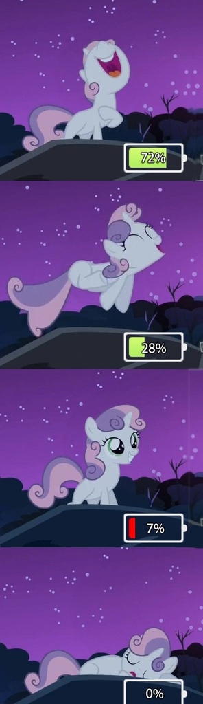 #181980 - safe, edit, edited screencap, screencap, sweetie belle, pony ...