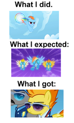 Size: 954x1565 | Tagged: safe, edit, edited screencap, screencap, blaze, rainbow dash, spitfire, surprise (g4), whiplash, g4, my little pony: friendship is magic, wonderbolts academy, image macro, meme