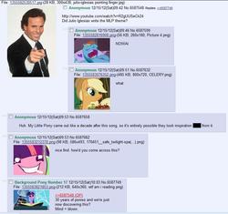 Size: 794x747 | Tagged: safe, /mlp/, 4chan, 4chan screencap, mind blown, music, reference