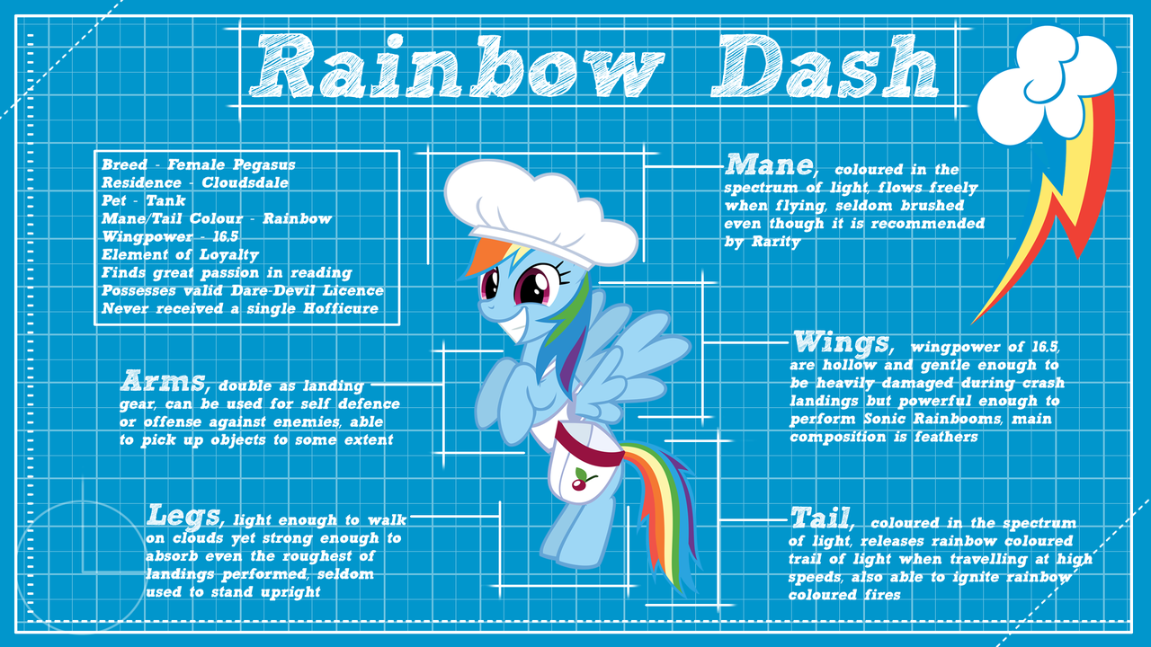 Фразы с Rainbow Dash