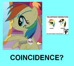 Size: 506x448 | Tagged: safe, fluttershy, oc, g4, magic duel, comparison, text, yellowtdash