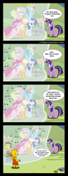 Size: 1940x4997 | Tagged: safe, artist:hatbulbproductions, applejack, fluttershy, pinkie pie, rainbow dash, rarity, spike, twilight sparkle, dragon, earth pony, pegasus, pony, unicorn, g4, comic, crossover, female, floppy ears, lisa simpson, male, mane seven, mane six, mare, the simpsons, the simpsons movie, unicorn twilight