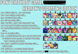 Size: 1000x694 | Tagged: safe, g4, birthday game, christmas, exploitable meme, hearth's warming, meme