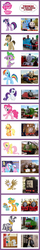 Size: 586x3687 | Tagged: safe, aloe, applejack, doctor whooves, fluttershy, gilda, lotus blossom, mayor mare, pinkie pie, rainbow dash, rarity, snails, snips, spike, time turner, twilight sparkle, zecora, griffon, zebra, g4, bill & ben, boco, comparison, comparison chart, devious diesel, donald the scottish twin engine, douglas the scottish twin engine, duck the great western engine, edward, gordon, henry (thomas the tank engine), james, mlp chart, percy the small green engine, sir topham hatt, the fat controller, thomas the tank engine, toby, train