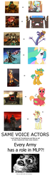 Size: 714x2444 | Tagged: safe, big macintosh, chief thunderhooves, flam, gustave le grande, princess celestia, snails, steven magnet, earth pony, eldar, griffon, ork, pony, tau, g4, avatar of khaine, chaos, dawn of war, exploitable meme, farseer taldeer, gasp, imperial guard, imperium, isador akios, lord bale, male, meme, mind blown, rage comics, rage face, same voice actor, scott mcneil, shas'o kais, space marine, stallion, tau empire, voice actor, voice actor joke, warhammer (game), warhammer 40k