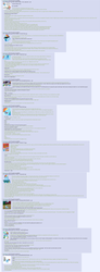 Size: 1578x4274 | Tagged: safe, rainbow dash, human, g4, 4chan, 4chan screencap, fanfic, text, tsundere