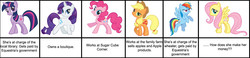 Size: 1656x383 | Tagged: safe, applejack, fluttershy, pinkie pie, rainbow dash, rarity, twilight sparkle, earth pony, pegasus, pony, unicorn, g4, chart, grammar error, misspelling, money, unicorn twilight