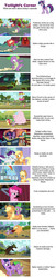 Size: 957x4711 | Tagged: safe, applejack, cherry berry, little piggington, pinkie pie, rainbow dash, rarity, spike, twilight sparkle, winona, pig, g4, spike at your service, hot air balloon, twinkling balloon