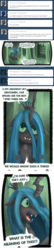 Size: 1021x4697 | Tagged: dead source, safe, artist:php13, queen chrysalis, g4, askchrysalis