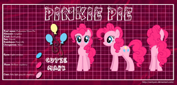 Size: 1485x720 | Tagged: safe, artist:zantyarz, pinkie pie, earth pony, pony, g4, bio, butt, cutie mark, female, grid, mare, model sheets, pinkamena diane pie, plot, profile, reference sheet, smiling