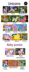 Size: 1280x3154 | Tagged: dead source, safe, artist:katarakta4, baby buttons, baby glory, baby gusty, baby moondancer, baby ribbon, buttons (g1), fizzy, galaxy (g1), glory, gusty, mimic (g1), moondancer (g1), powder, ribbon (g1), sparkler (g1), starflower, twilight, pony, twinkle eyed pony, unicorn, crunch the rockdog, g1, little piece of magic, mish mash melee, my little pony 'n friends, my little pony: escape from catrina, rescue at midnight castle, sweet stuff and the treasure hunt, the ghost of paradise estate, the golden horseshoes, the return of tambelon, baby, baby pony, bow, chart, tail bow
