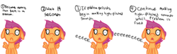 Size: 1968x606 | Tagged: safe, artist:martymurray, scootaloo, pony, g4, comic, hyperbole and a half, ponified