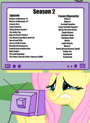 Size: 563x770 | Tagged: safe, fluttershy, pegasus, pony, baby cakes, family appreciation day, g4, hearth's warming eve (episode), lesson zero, luna eclipsed, may the best pet win, my little pony: friendship is magic, season 2, secret of my excess, sisterhooves social, sweet and elite, the cutie pox, the last roundup, the mysterious mare do well, the return of harmony, the super speedy cider squeezy 6000, exploitable meme, female, fluttercry, hearth's warming eve, mare, meme, tv meme