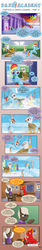 Size: 1016x6008 | Tagged: safe, artist:sorcerushorserus, dizzy twister, dumbbell, firefly, gilda, heart throb, orange swirl, parasol, rainbow dash, griffon, pegasus, pony, comic:dash academy, g1, g4, comic, douchebag, female, g1 to g4, generation leap, locker room, male, mare, shower, stallion