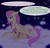 Size: 866x828 | Tagged: dead source, safe, artist:cartoonlion, fluttershy, posey, pegasus, pony, g1, g4, cloud, family, female, filly, foal, lying down, lying on a cloud, mare, mother and child, mother and daughter, night, on a cloud, prone, race swap, sad, speech bubble, wing blanket, wings