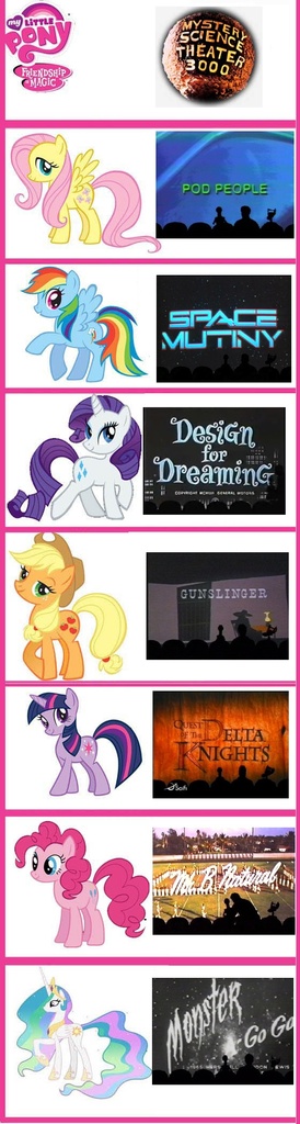 #18119 - safe, applejack, fluttershy, pinkie pie, princess celestia ...