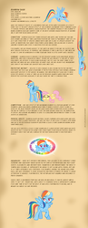 Size: 1000x2572 | Tagged: safe, artist:nimaru, fluttershy, rainbow dash, pegasus, pony, g4, female, luna's studies, mare, text