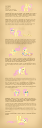 Size: 1000x3000 | Tagged: safe, artist:nimaru, angel bunny, fluttershy, pegasus, pony, g4, duckling, female, luna's studies, mare, on back, text